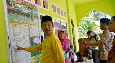 Wawako Pariaman Tinjau Persiapan MTQ Nasional Tingkat Sumbar Ke-37 Wawako Pariaman Tinjau Persiapan MTQ Nasional Tingkat Sumbar Ke-37