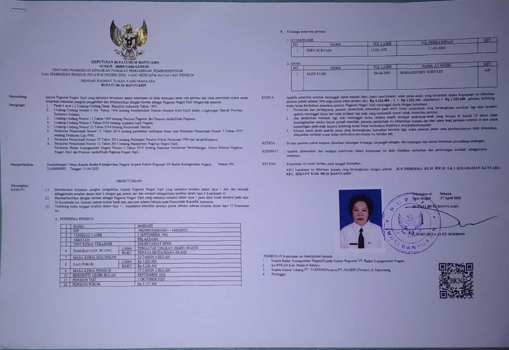 Cerita Mariani ASN Muba yang Mengabdi 37 Tahun di Sekretariat DPRD Muba Cerita Mariani ASN Muba yang Mengabdi 37 Tahun di Sekretariat DPRD Muba
