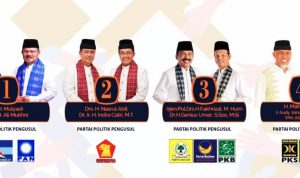 48 Paslon Siap Berlaga di Sumatera Barat