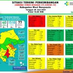 Update COVID-19 Muba: Bertambah 4 Kasus Positif