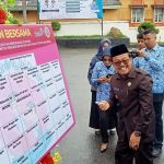 Peringati 4 Hari Besar Sekaligus, Kakankemenag Tandatangani Komitmen Bersama BASUNTING Peringati 4 Hari Besar Sekaligus, Kakankemenag Tandatangani Komitmen Bersama BASUNTING
