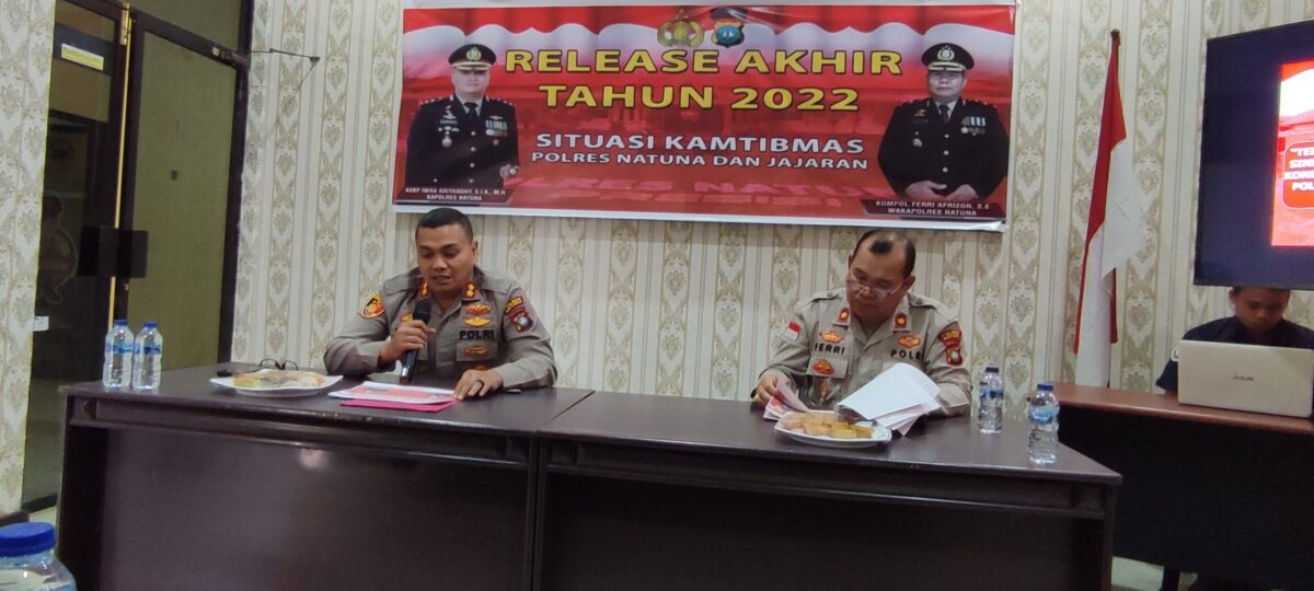 Polres Natuna Sampaikan Hasil Ungkap Kasus Dan Capaian Kinerja Sepanjang Tahun 2022 Polres Natuna Sampaikan Hasil Ungkap Kasus Dan Capaian Kinerja Sepanjang Tahun 2022